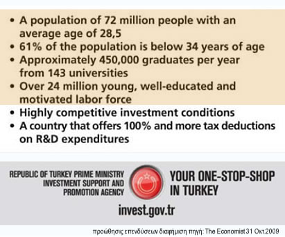 demographic investment advantage